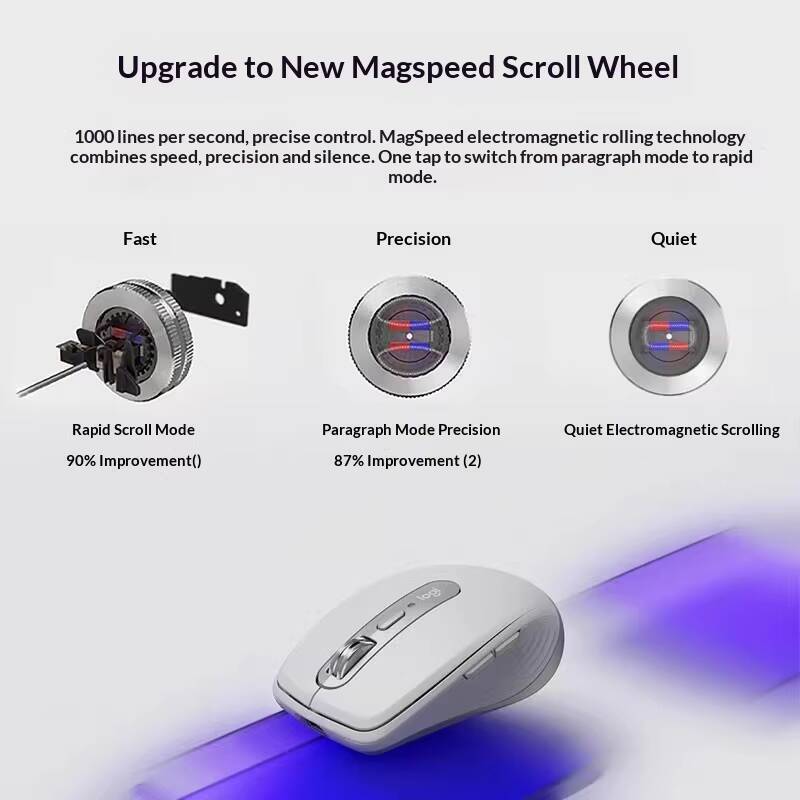 Ergonomik MX Anywhere 3S - 8K  - Electronics Repair Classes incelemesi ve fiyatı