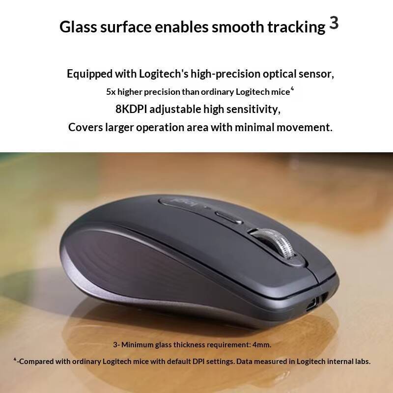 Ergonomik MX Anywhere 3S - 8K  - Electronics Repair Classes incelemesi ve fiyatı