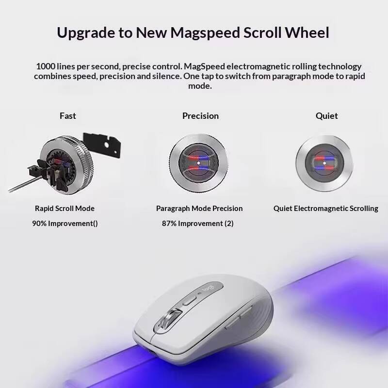 Ergonomik MX Anywhere 3S - 8K  - Electronics Repair Classes incelemesi ve fiyatı